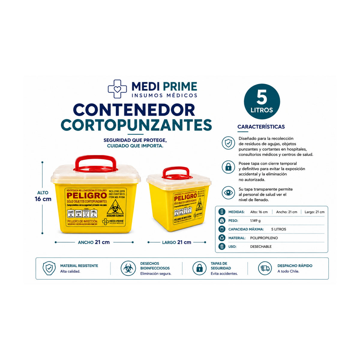 Pack Contenedores Cortopunzante 20 Un.