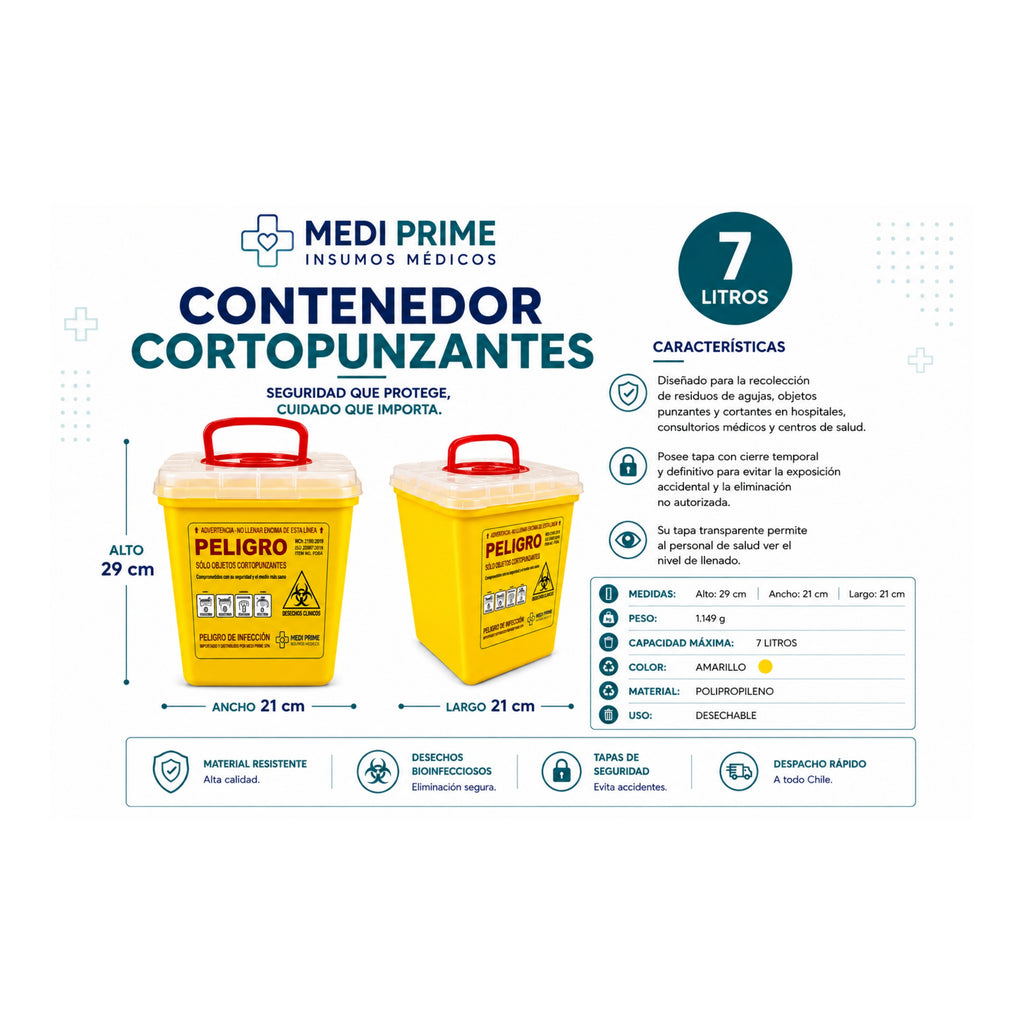 Pack Contenedores Cortopunzante 20 Un.